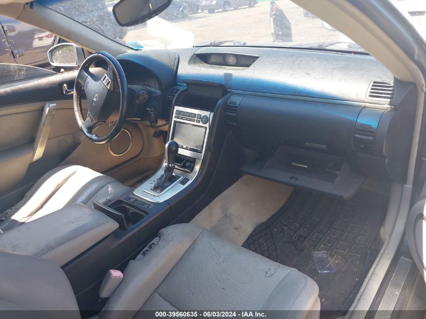 2005 Infiniti G35 VIN: JNKCV54E45M401048 Lot: 39560635