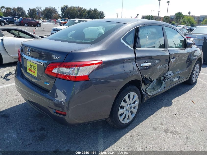 2014 NISSAN SENTRA SV - 3N1AB7AP7EL693391