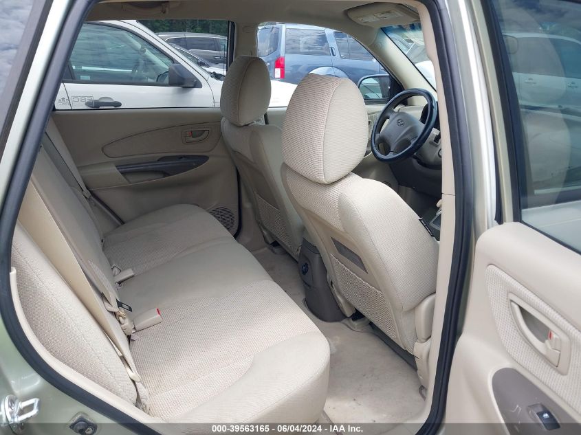 2008 Hyundai Tucson Gls VIN: KM8JM12B08U755520 Lot: 39563165