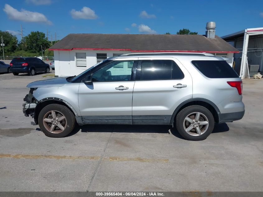 2017 Ford Explorer Xlt VIN: 1FM5K8D86HGB68089 Lot: 39565404