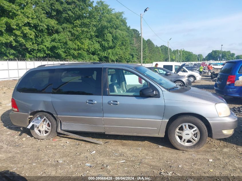 2004 Ford Freestar Limited VIN: 2FMZA58284BB29384 Lot: 39566428