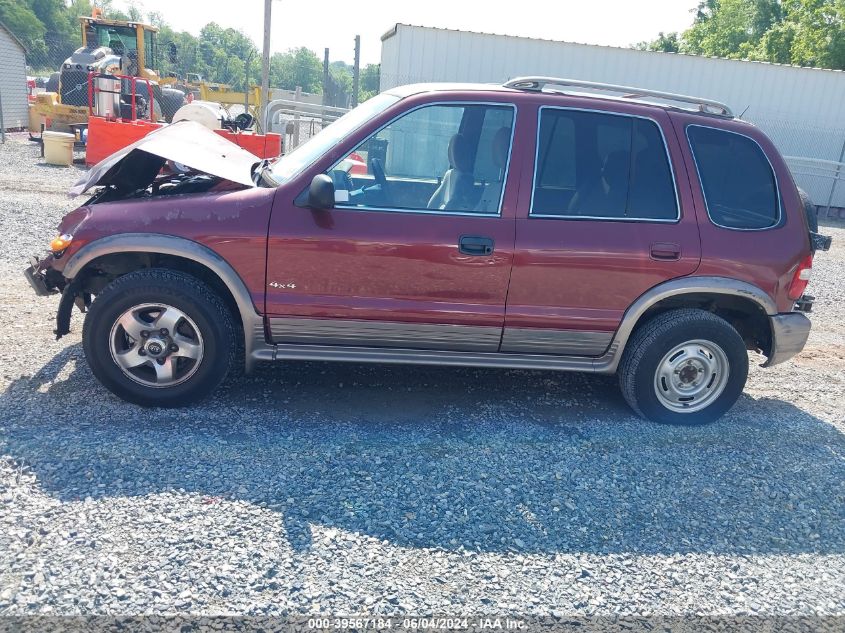 KNDJA723025174125 2002 Kia Sportage