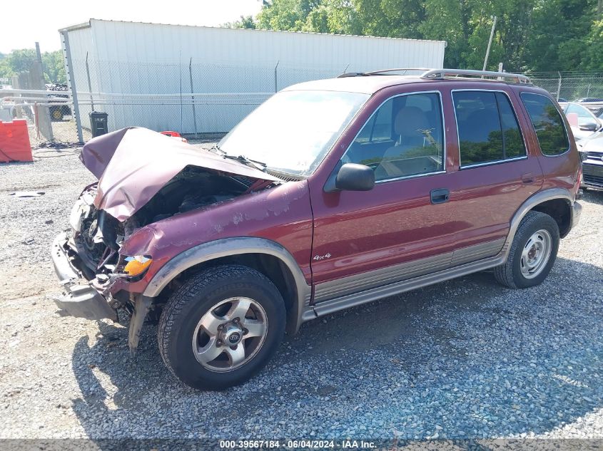 2002 Kia Sportage VIN: KNDJA723025174125 Lot: 39567184