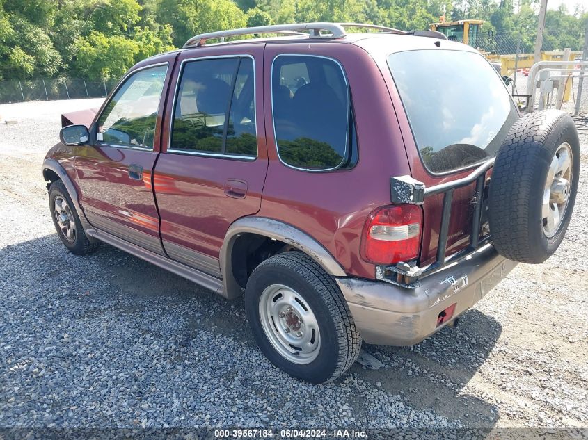 2002 Kia Sportage VIN: KNDJA723025174125 Lot: 39567184