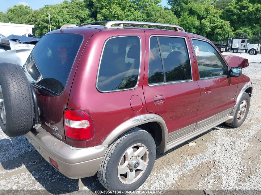 2002 Kia Sportage VIN: KNDJA723025174125 Lot: 39567184