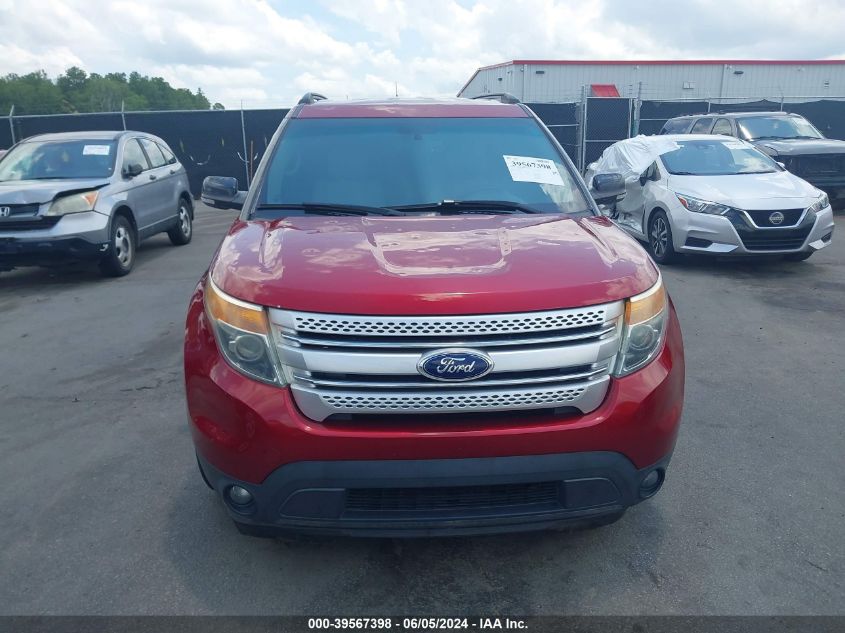 2013 Ford Explorer Xlt VIN: 1FM5K7D8XDGC77353 Lot: 39567398