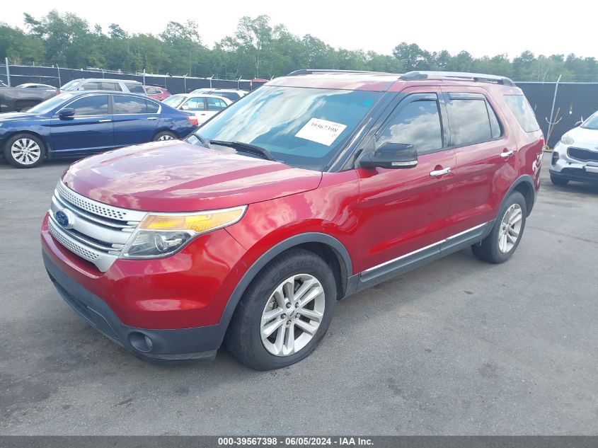 2013 Ford Explorer Xlt VIN: 1FM5K7D8XDGC77353 Lot: 39567398