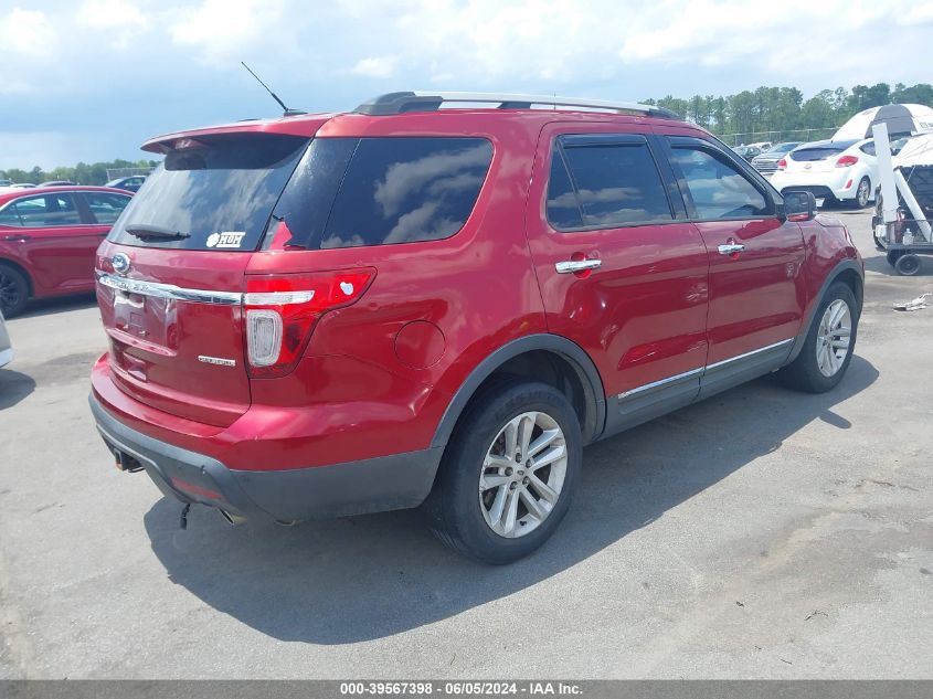 2013 Ford Explorer Xlt VIN: 1FM5K7D8XDGC77353 Lot: 39567398