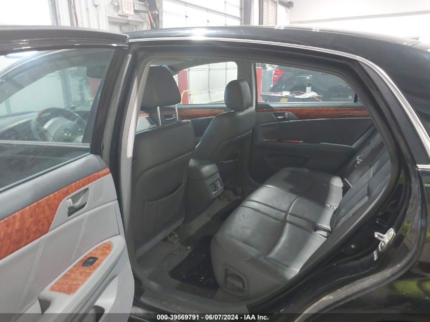 2006 Toyota Avalon Limited VIN: 4T1BK36B16U069130 Lot: 39569791