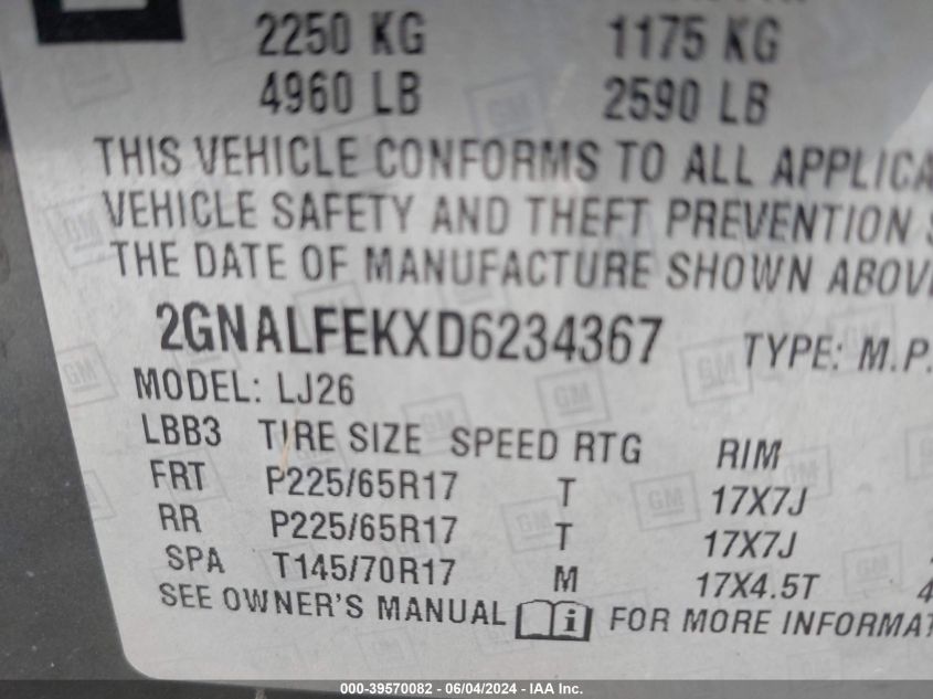 2013 Chevrolet Equinox Ltz VIN: 2GNALFEKXD6234367 Lot: 39570082