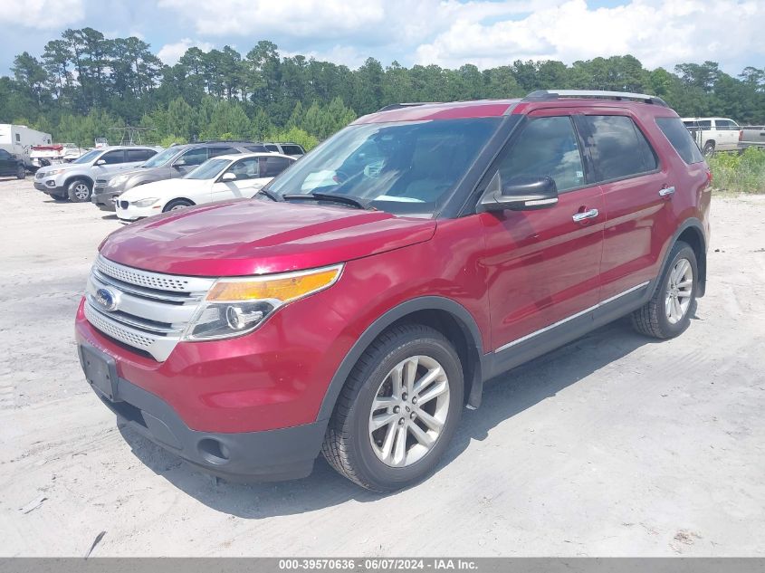 2014 Ford Explorer Xlt VIN: 1FM5K8D8XEGC20822 Lot: 39570636