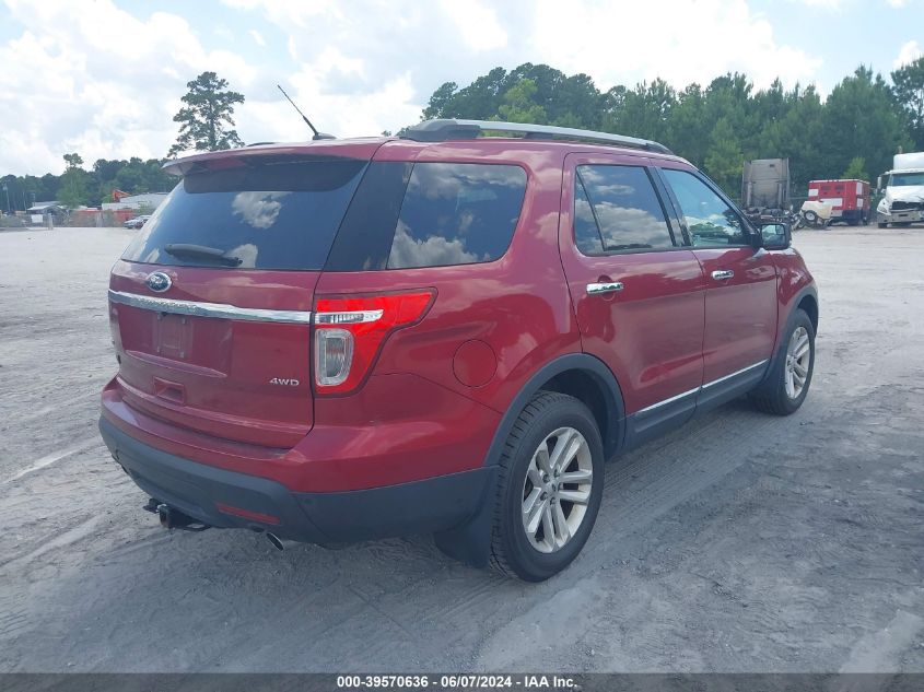 2014 Ford Explorer Xlt VIN: 1FM5K8D8XEGC20822 Lot: 39570636