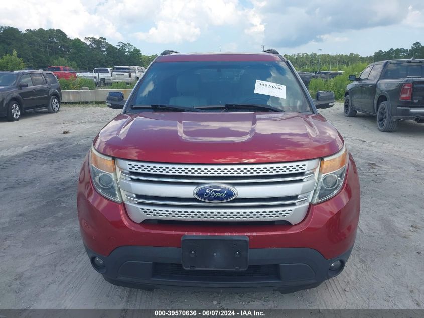 2014 Ford Explorer Xlt VIN: 1FM5K8D8XEGC20822 Lot: 39570636