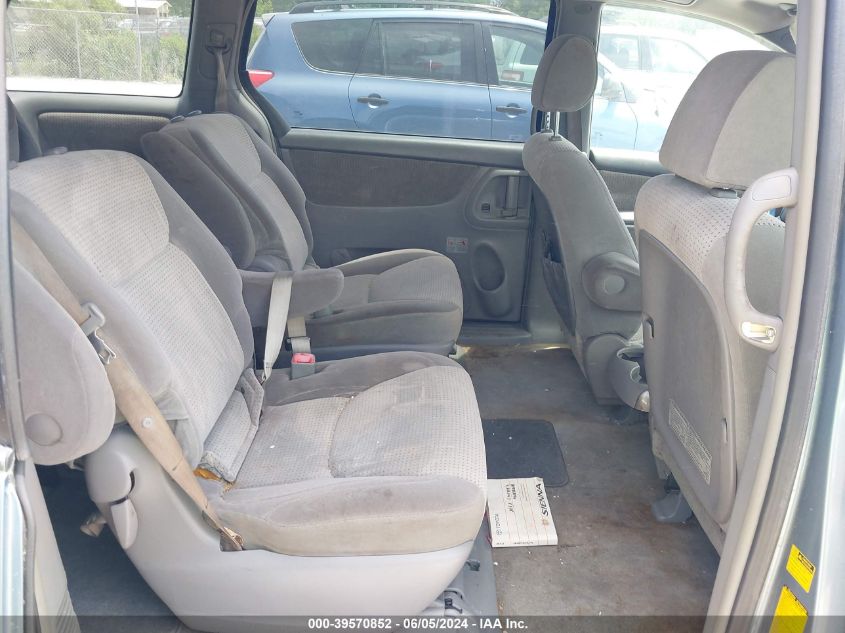 2007 Toyota Sienna Le VIN: 5TDZK23C07S036037 Lot: 39570852