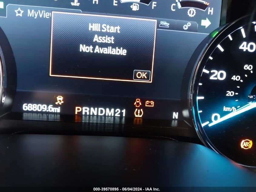 2021 Ford F-250 King Ranch VIN: 1FT7W2B69MED04138 Lot: 39570895