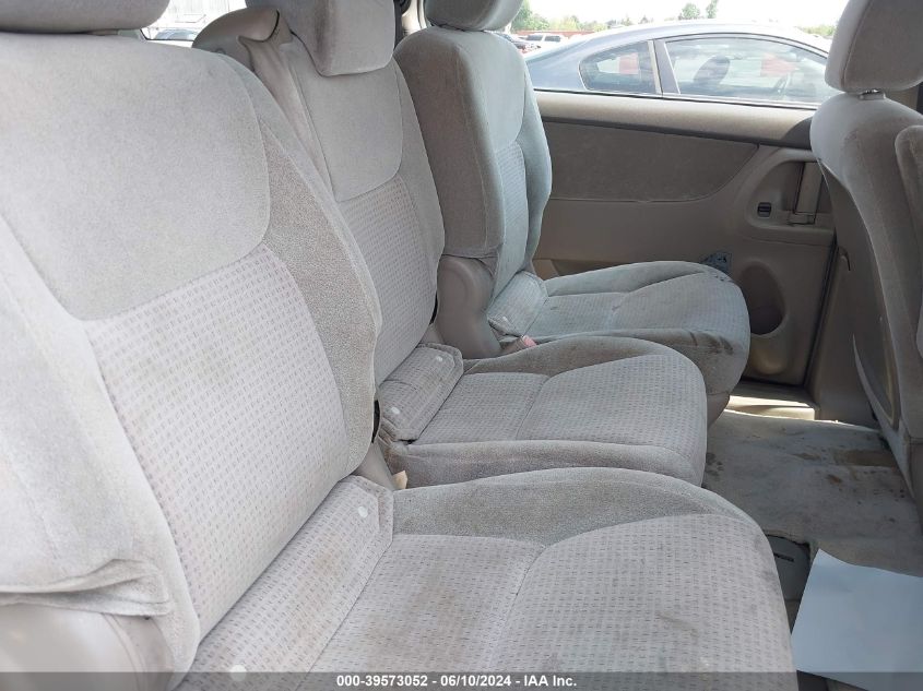 2008 Toyota Sienna Ce VIN: 5TDZK23C18S138996 Lot: 39573052