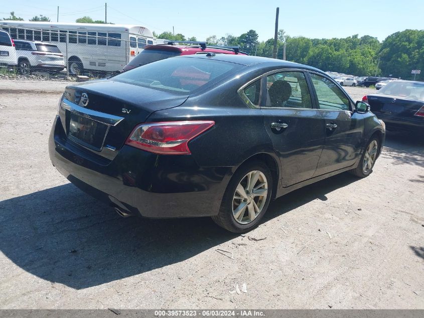 1N4AL3AP1DN406635 | 2013 NISSAN ALTIMA