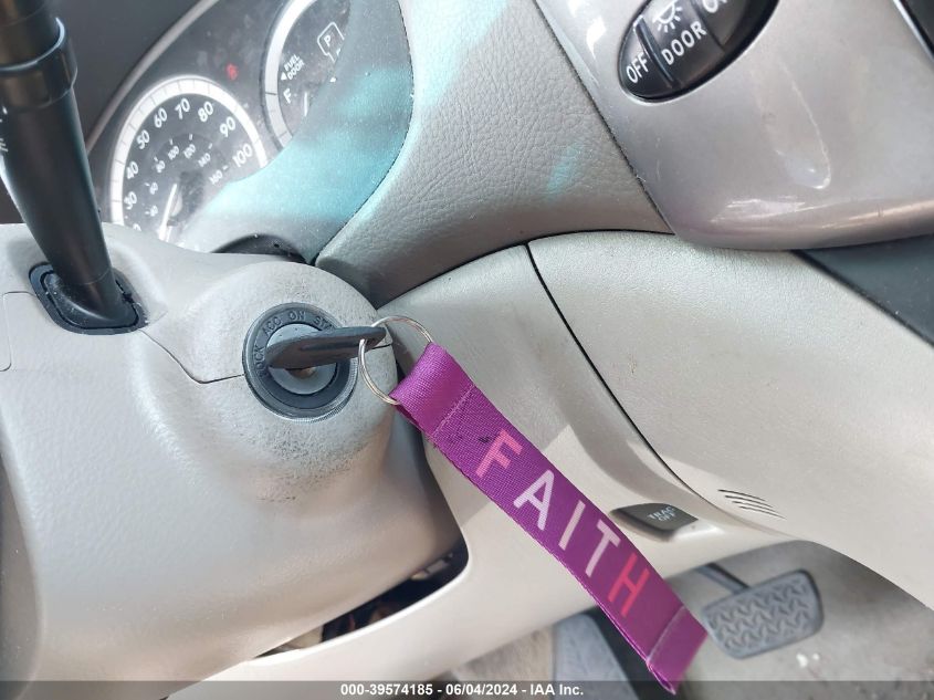 2008 Toyota Sienna Ce VIN: 5TDZK23C18S115802 Lot: 39574185