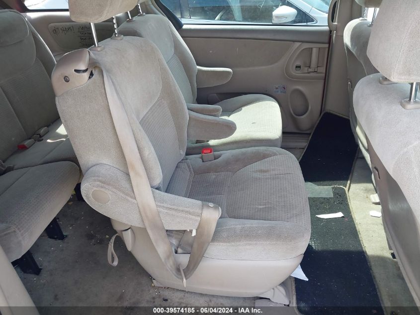 2008 Toyota Sienna Ce VIN: 5TDZK23C18S115802 Lot: 39574185