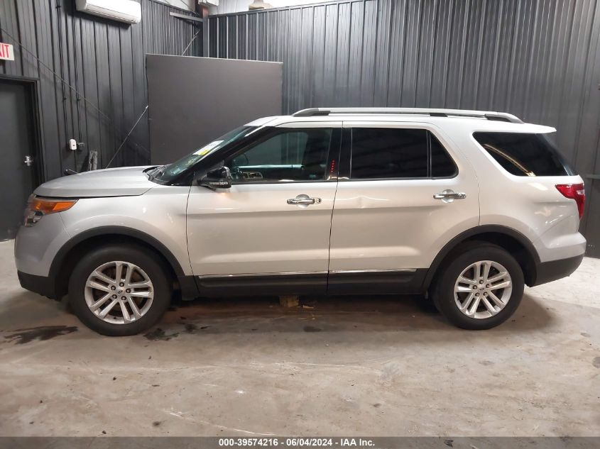2015 Ford Explorer Xlt VIN: 1FM5K8D88FGB14855 Lot: 39574216