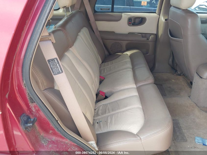 1999 Chevrolet Blazer Trailblazer VIN: 1GNDT13W2X2173586 Lot: 39574252