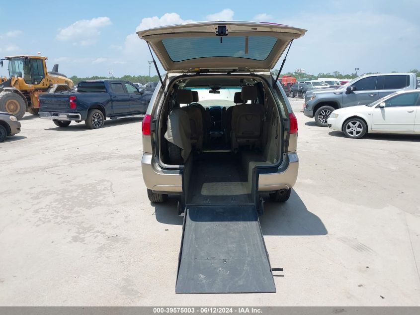 2008 Toyota Sienna Le VIN: 5TDZK23C58S135227 Lot: 39575003