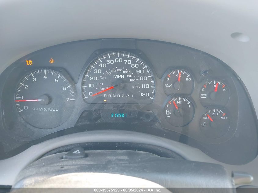 2008 Chevrolet Trailblazer Fleet VIN: 1GNDT13S182239852 Lot: 39575129