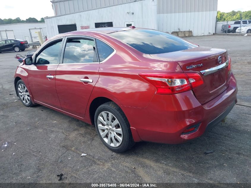 2016 NISSAN SENTRA SV - 3N1AB7AP1GL682986