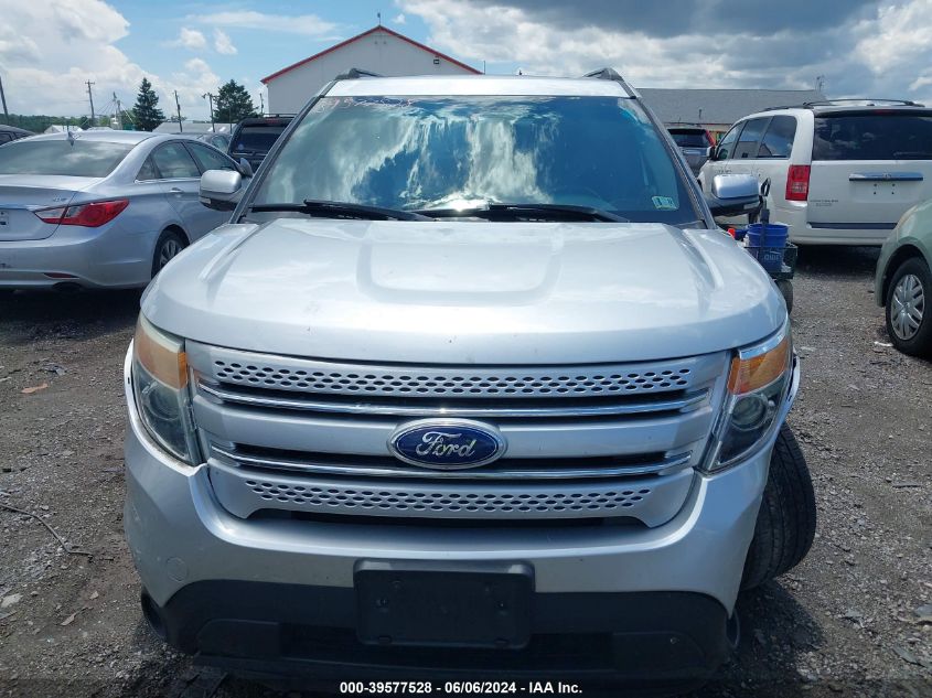 2015 Ford Explorer Limited VIN: 1FM5K8F81FGA60229 Lot: 39577528