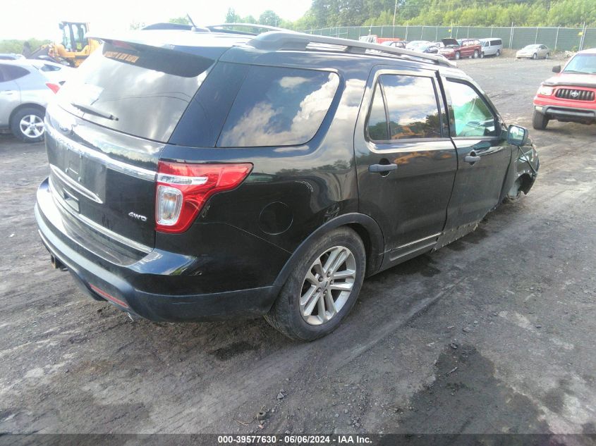 2015 Ford Explorer VIN: 1FM5K8B81FGB45996 Lot: 39577630