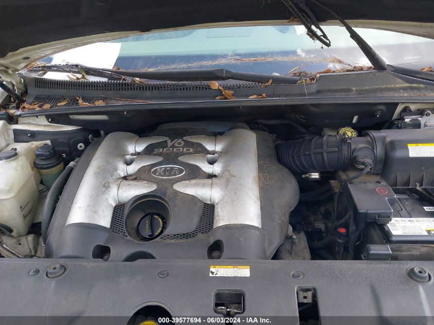 2006 Kia Sedona Ex/Lx VIN: KNDMB233066024494 Lot: 39577694