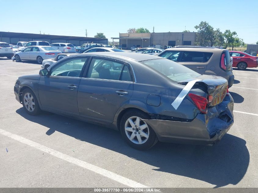 2008 Toyota Avalon Xl VIN: 4T1BK36B28U285054 Lot: 39577750