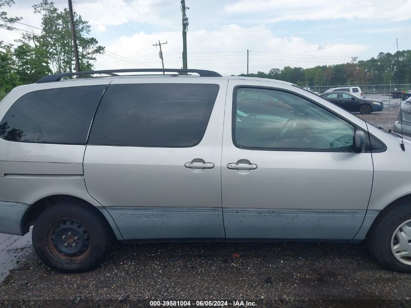 2002 Toyota Sienna Le VIN: 4T3ZF13C12U502337 Lot: 39581004