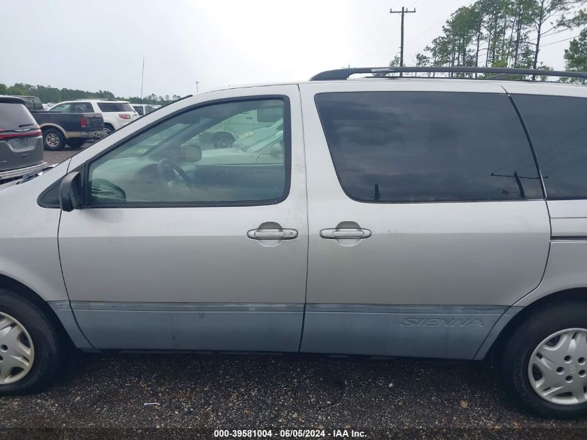 2002 Toyota Sienna Le VIN: 4T3ZF13C12U502337 Lot: 39581004