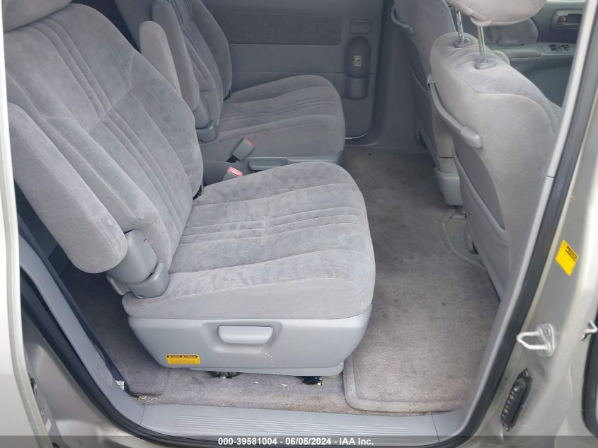 2002 Toyota Sienna Le VIN: 4T3ZF13C12U502337 Lot: 39581004