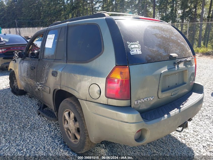 2004 GMC Envoy Sle VIN: 1GKDS13S142142290 Lot: 39581015