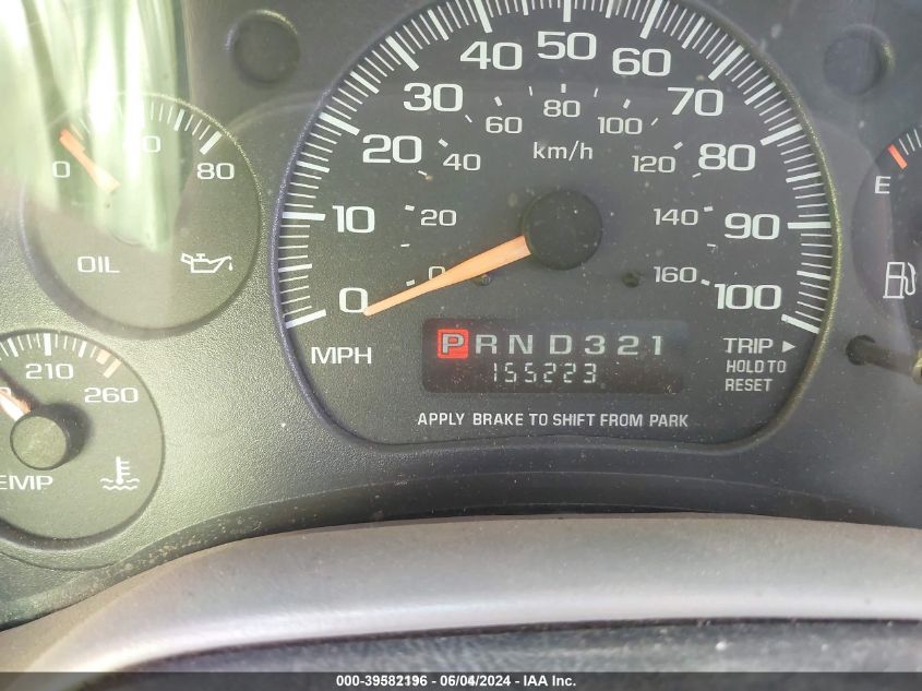 2005 Chevrolet Astro VIN: 1GNEL19X95B103116 Lot: 39582196