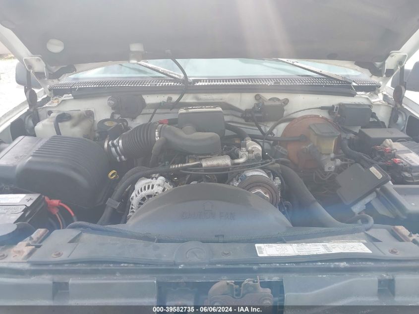 1996 Chevrolet Tahoe K1500 VIN: 1GNEK13R6TJ357625 Lot: 39582735