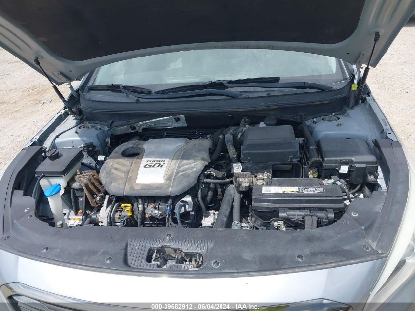 2015 Hyundai Sonata Eco VIN: 5NPE24AA6FH144064 Lot: 39582912