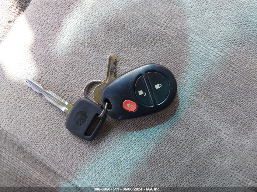 2004 Toyota Sienna Ce VIN: 5TDZA23C94S095327 Lot: 39587511