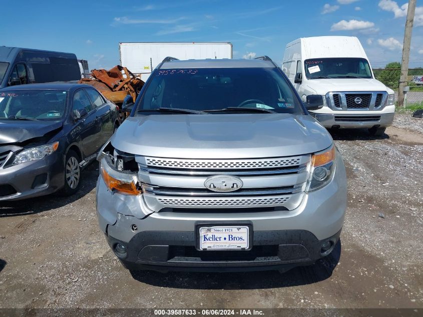 2014 Ford Explorer Xlt VIN: 1FM5K8D89EGA15573 Lot: 39587633