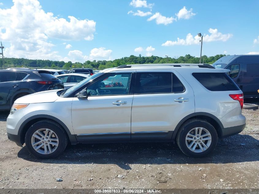 2014 Ford Explorer Xlt VIN: 1FM5K8D89EGA15573 Lot: 39587633