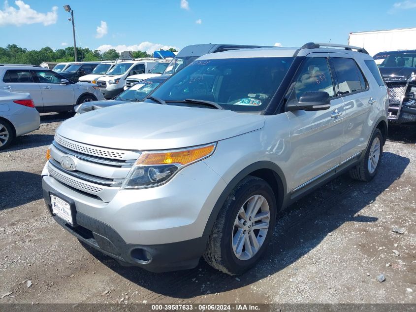 2014 Ford Explorer Xlt VIN: 1FM5K8D89EGA15573 Lot: 39587633