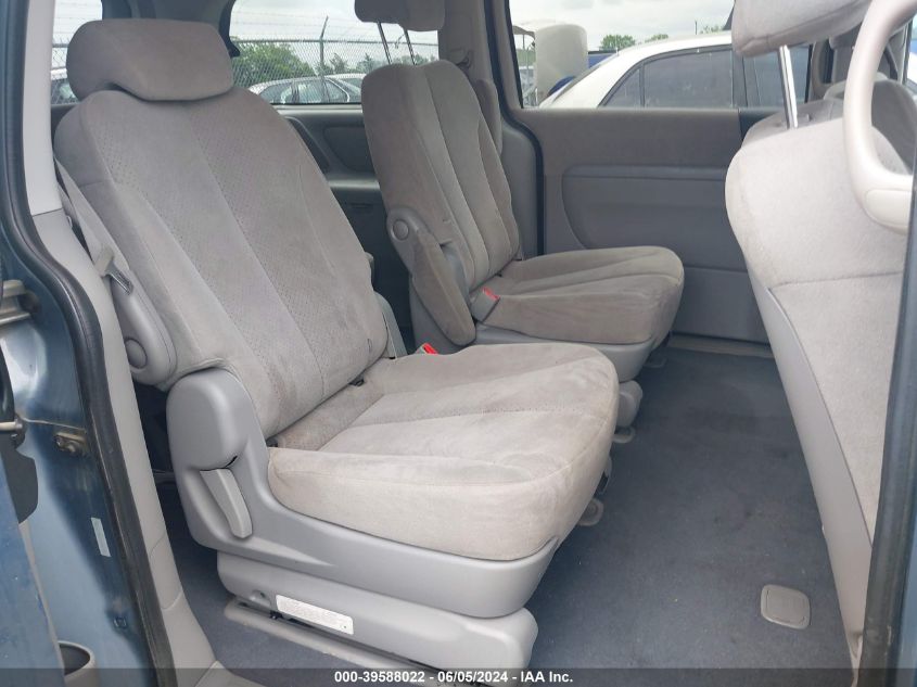 2008 Hyundai Entourage Gls/Limited VIN: KNDMC233286056377 Lot: 39588022