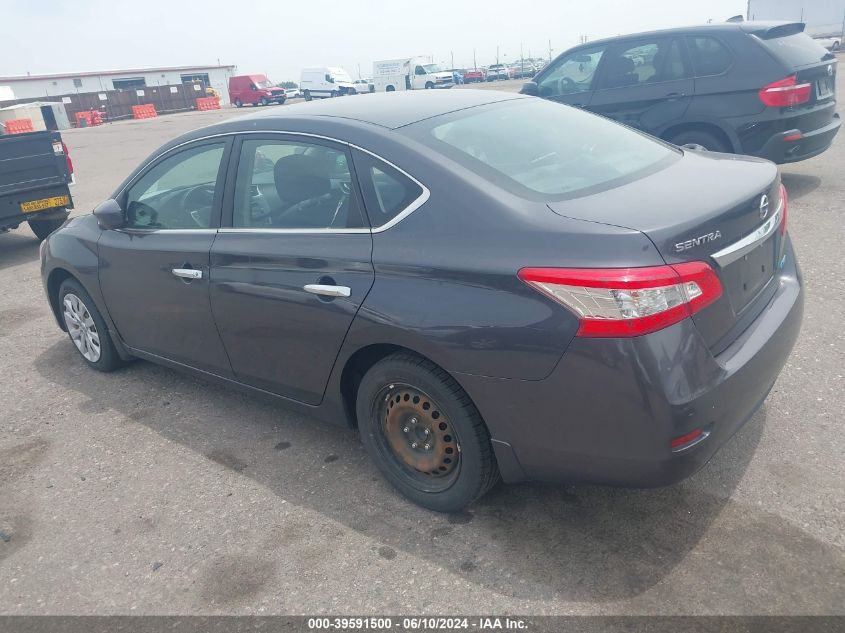 2014 NISSAN SENTRA SV - 3N1AB7AP5EL613117