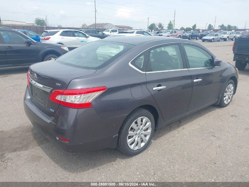 2014 NISSAN SENTRA SV - 3N1AB7AP5EL613117