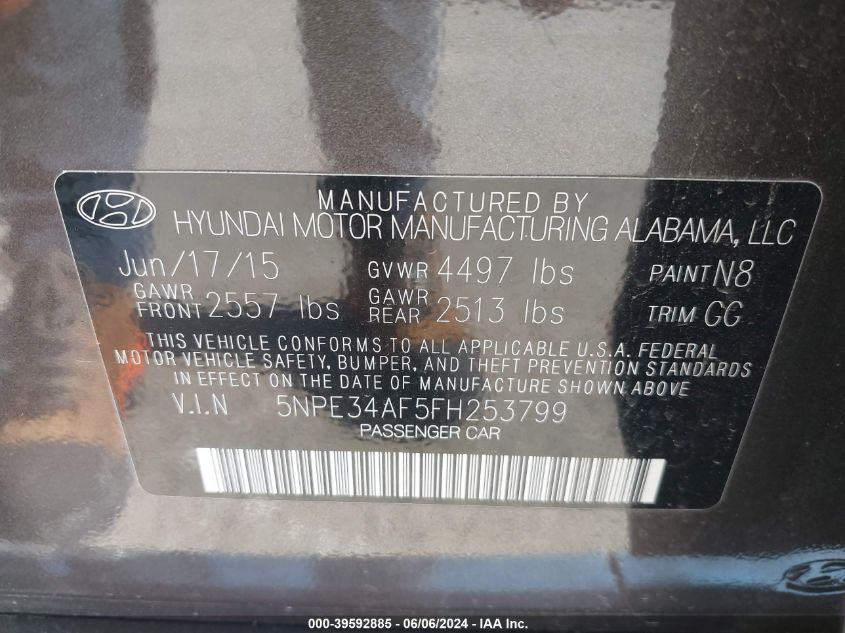 2015 Hyundai Sonata Sport VIN: 5NPE34AF5FH253799 Lot: 39592885