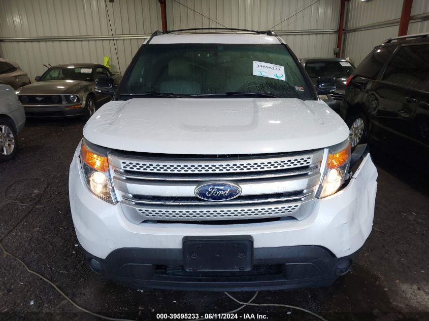 2015 Ford Explorer Xlt VIN: 1FM5K8D82FGA91475 Lot: 39595233