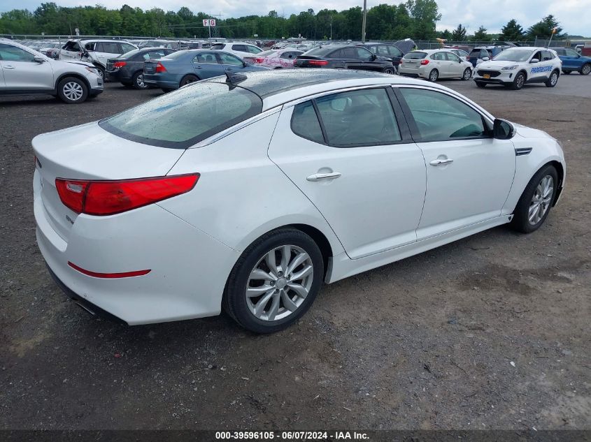 2015 KIA OPTIMA EX - 5XXGN4A76FG379077