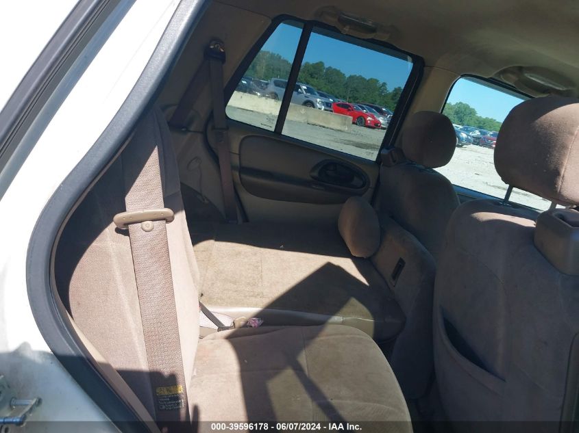 2004 Chevrolet Trailblazer Ls VIN: 1GNDS13S342357270 Lot: 39596178